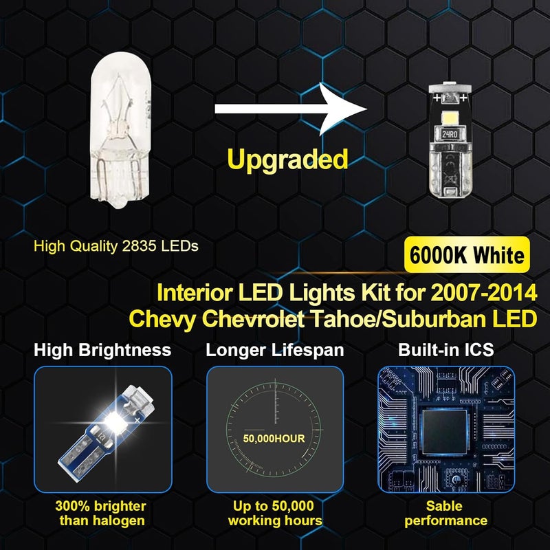 EASY EAGLE 15Pcs Car Interior Lights: Super Bright Bulbs 6000K White LED for 2007 2008 2009 2010 2011 2012 2013 2014 Chevy Tahoe/Suburban Lighting Package Kit Includes Light Accessories + Install Tool - Image 3